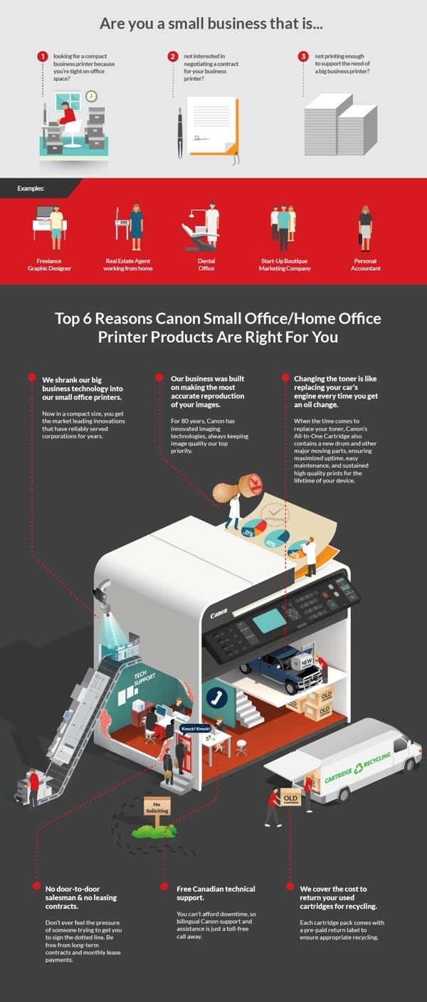 Canon infographic #vector #infograph #diagram #cannon #illustration