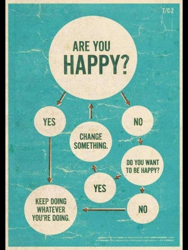 Flow charts #infographic