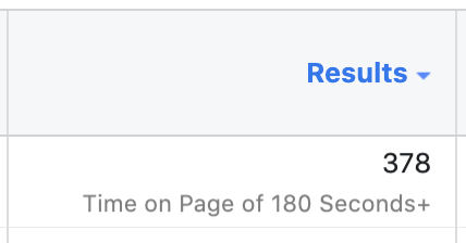 Facebook Ads Manager Results Column