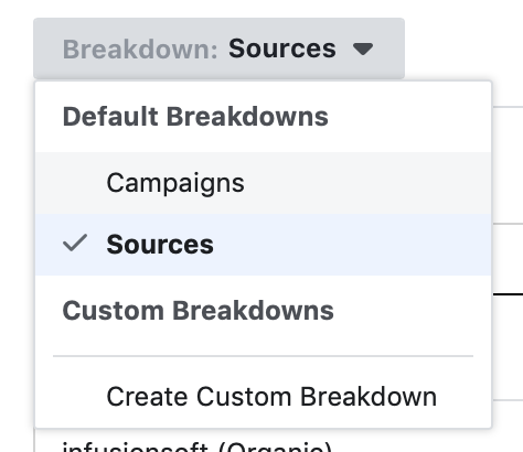 Facebook Attribution Tool