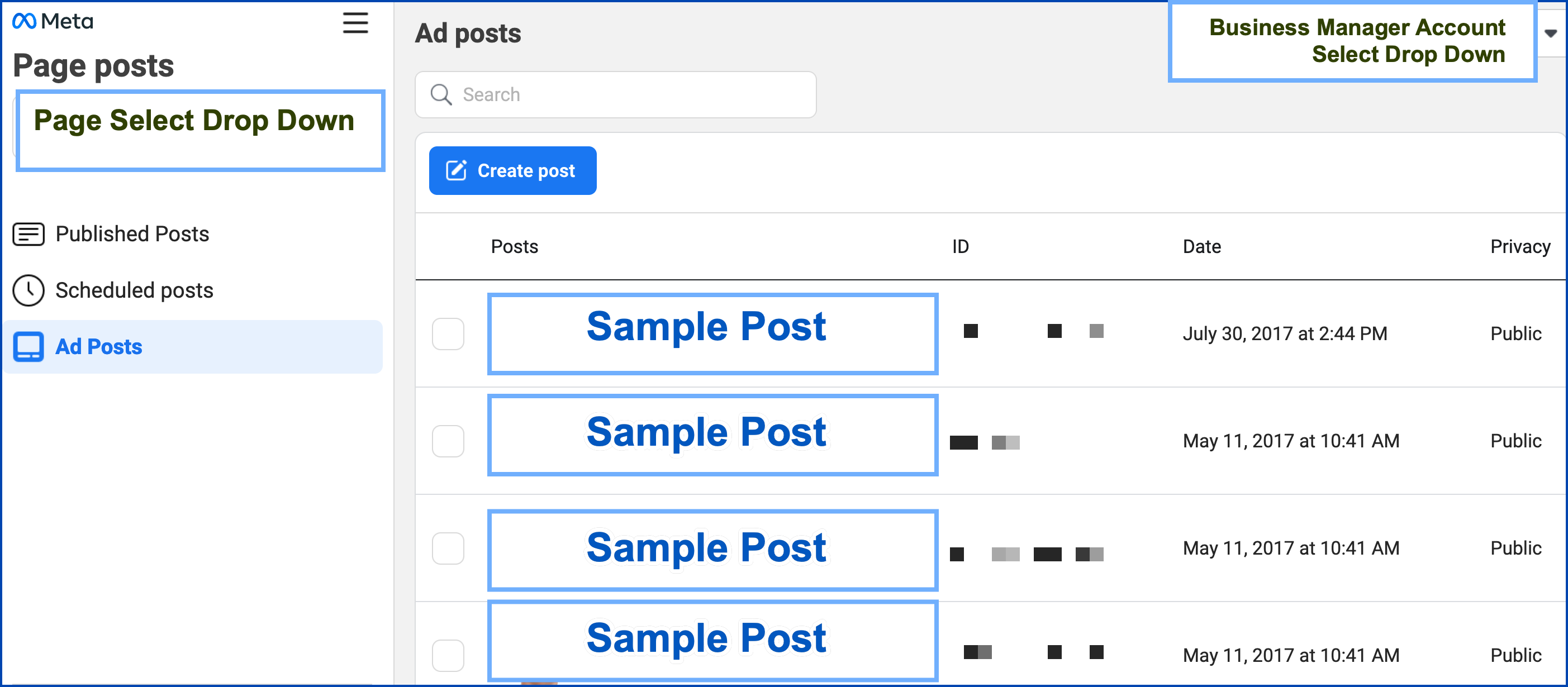 Image shows an example from the Page Posts screen. On the far left are options for "Published posts", "Scheduled posts", and "Ads posts" - with Ads Posts selected. The image highlights a page selector on the top left, and a Business Manager account selector on the top right.