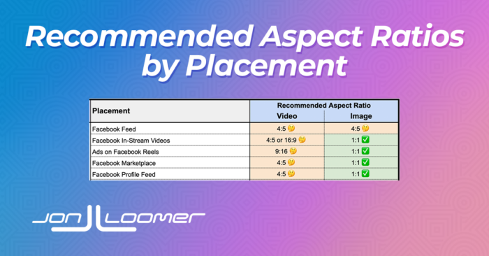 Recommended Aspect Ratios