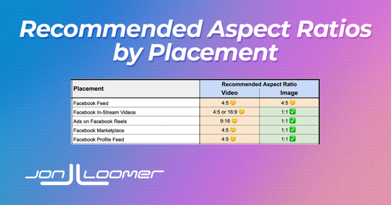 Recommended Aspect Ratios