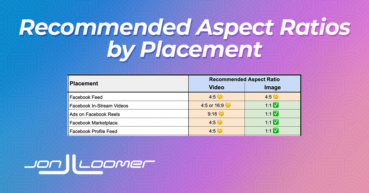 Recommended Aspect Ratios
