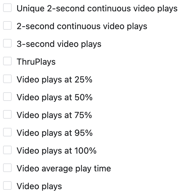 Facebook Video Ads Metrics