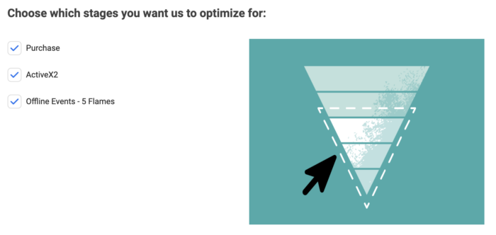 Configure Sales Funnel