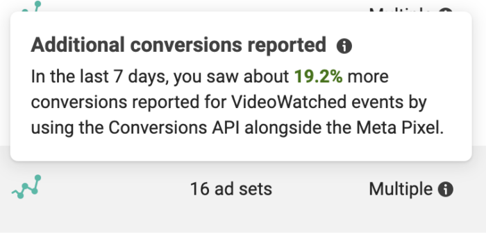 Conversions API