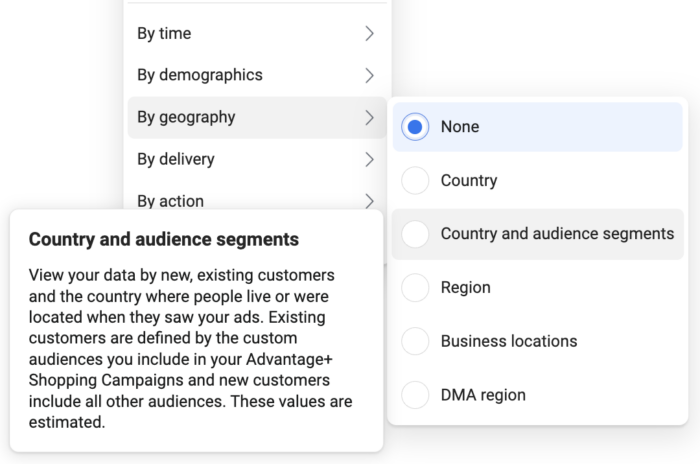 Breakdown by Country and Audience Segments