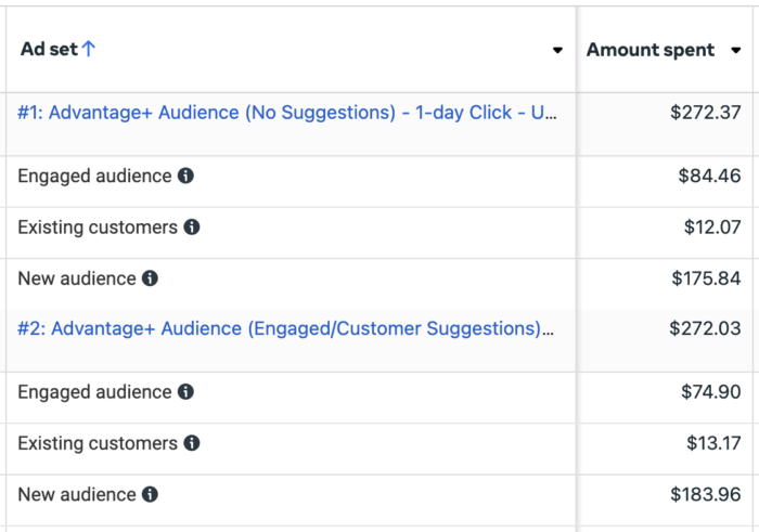 Audience Segments