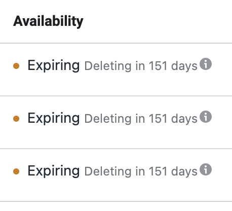 Expiring Custom Audiences